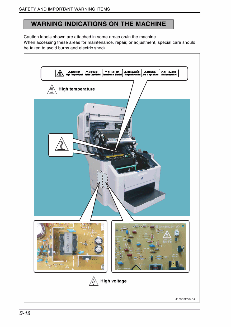 Konica-Minolta magicolor 2590MF THEORY-OPERATION Service Manual-2